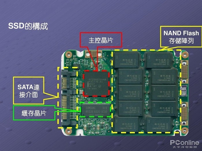 九游体育官网：工业互联网就业发展前景